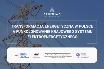 Transformacja energetyczna w Polsce