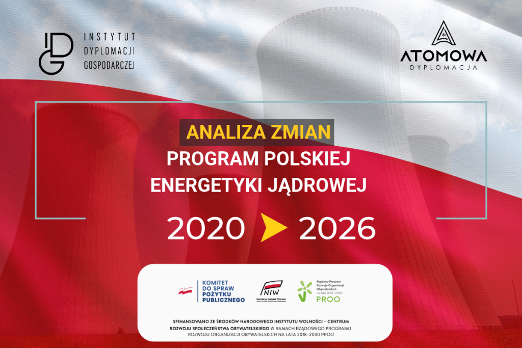 analiza-zmian-ppej-2020-20206-atomowa-dyplomacja